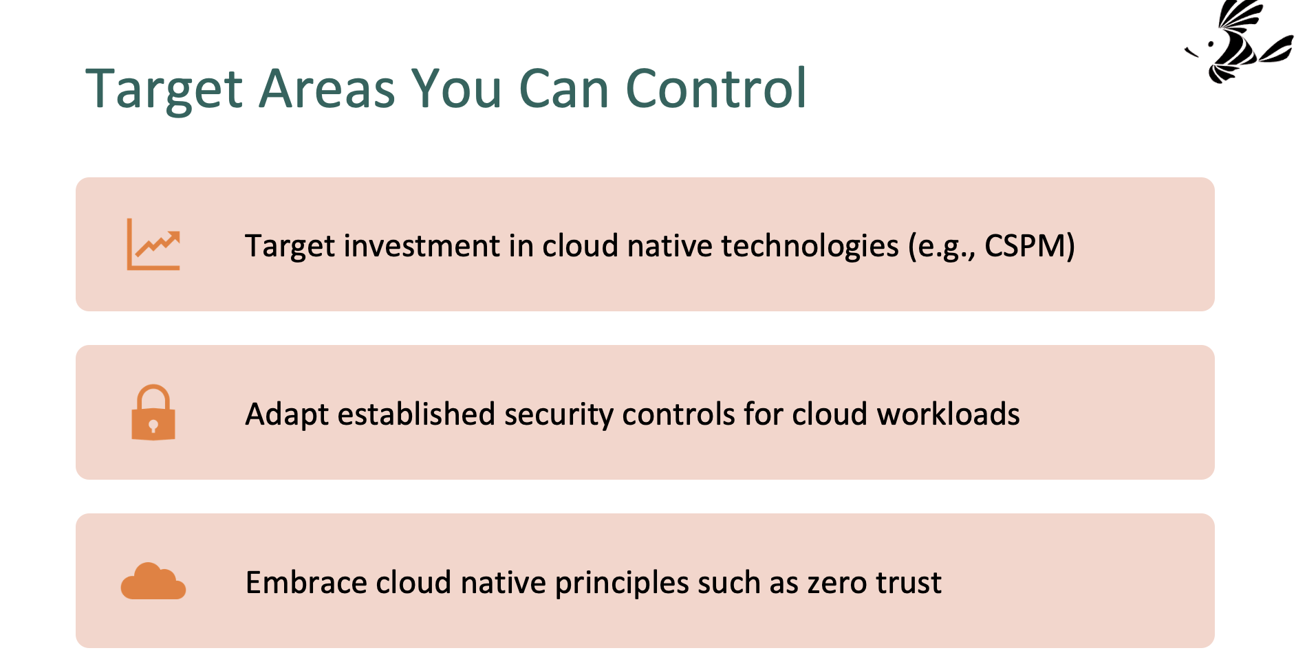 Shared responsibility model areas you can control.png