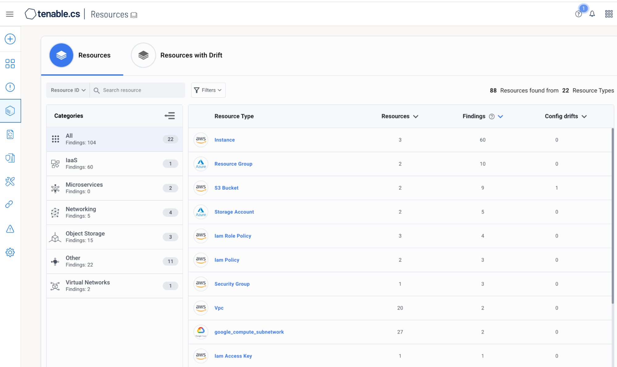 Tenable Cloud Security CSPM helps infosec teams manage multi-cloud security