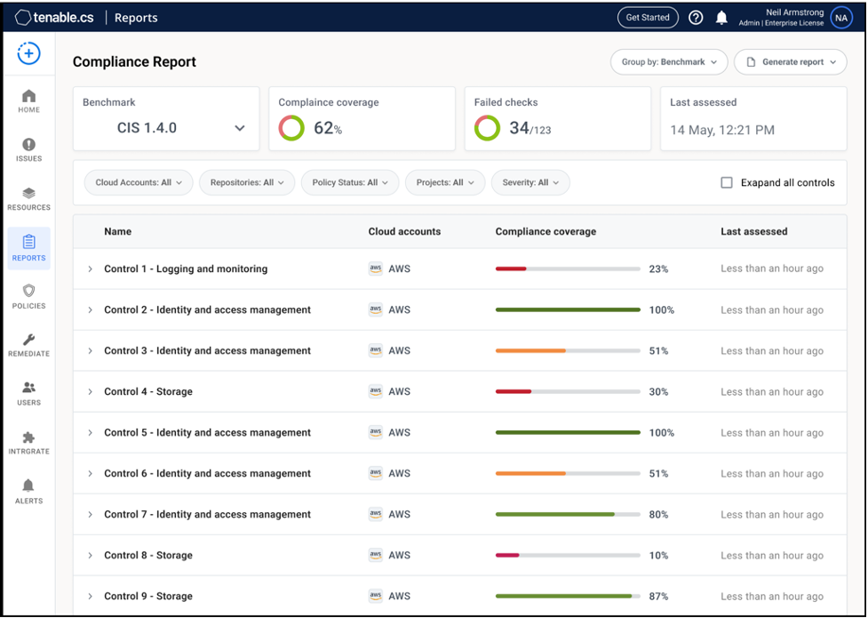 Rapports de conformité Tenable.cs pour SOC2, HIPAA, GDPR