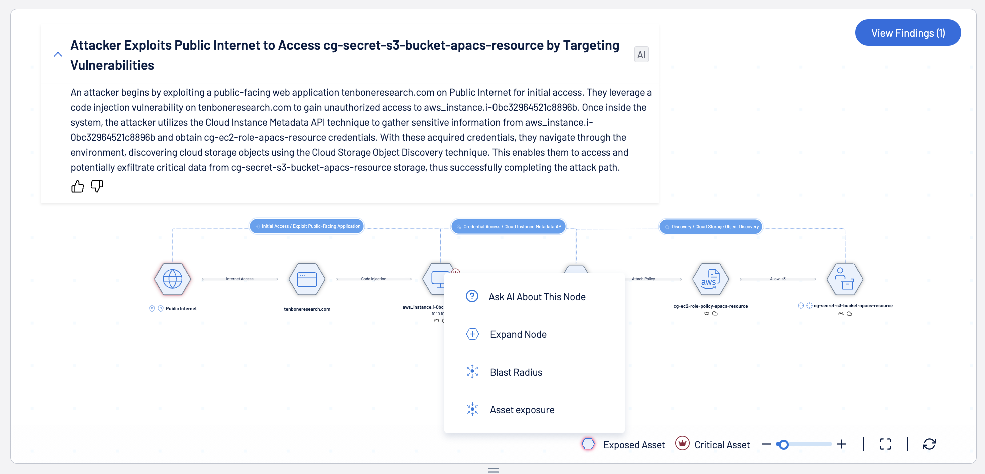 Tenable One Attack Path Analysis