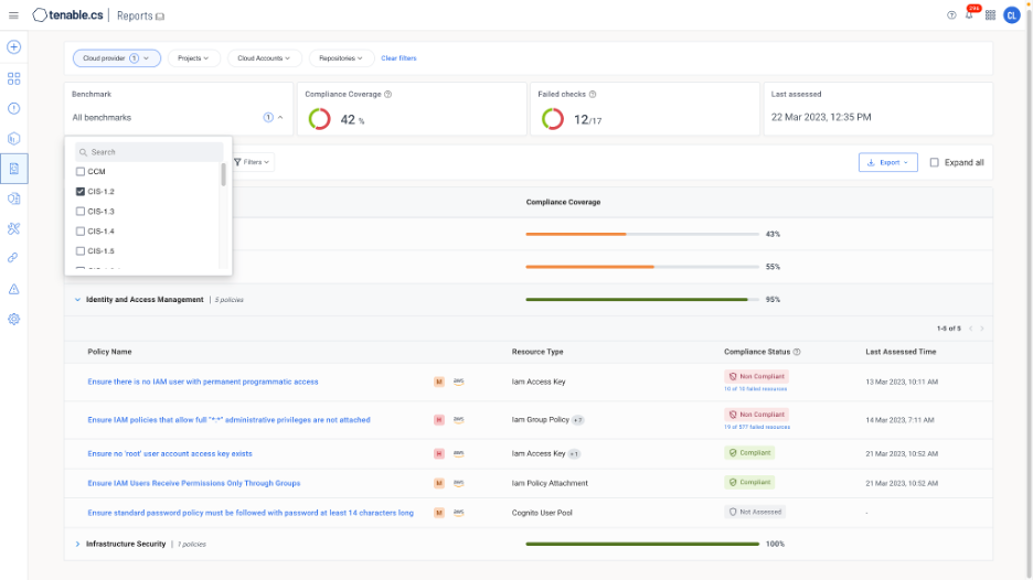 Tenable compliance report CIS 1.2 for AWS