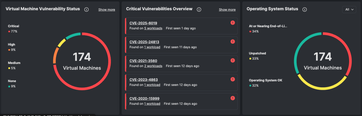 Screenshot of Tenable Cloud Security showing vulnerability management dashboard widgets
