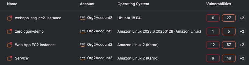 Screenshot of Tenable Cloud Security showing Virtual machines with vulnerabilities