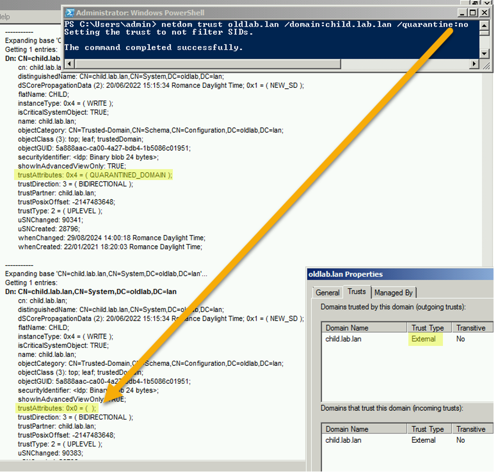 Example, taken from a different lab, of an external trust between two forests, first with trustAttributes=4 when quarantined, then with trustAttributes=0 after disabling the quarantine
