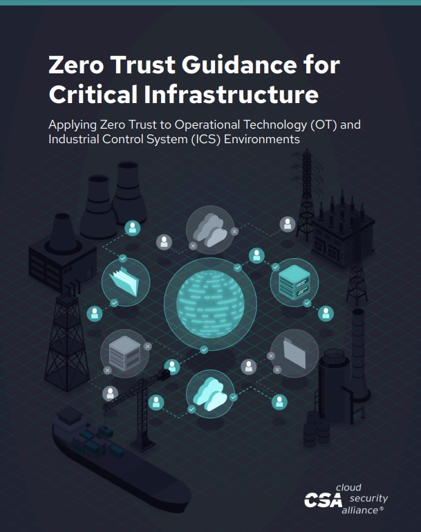 Cover page of Cloud Security Alliance report “Zero Trust Guidance for Critical Infrastructure”