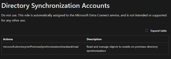 screenshot showing "do not use" guidance on Microsoft Directory Synchronization Accounts Role