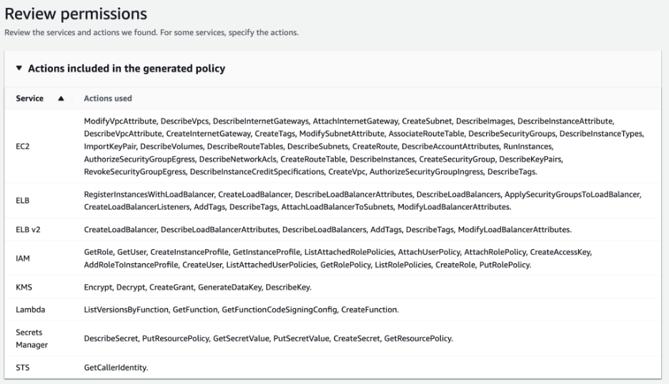 reviewing permissions of a generated policy in AWS Access Analyzer