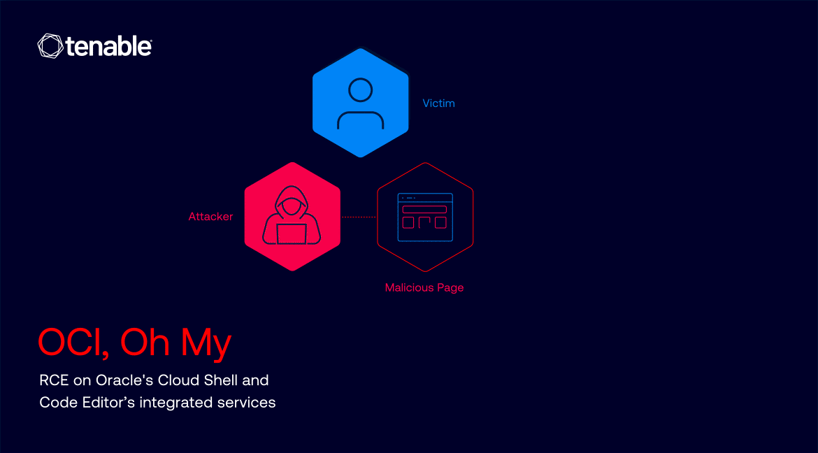 gif image depicting RCE on Oracle's Cloud Shell and Code Editor's integrated services