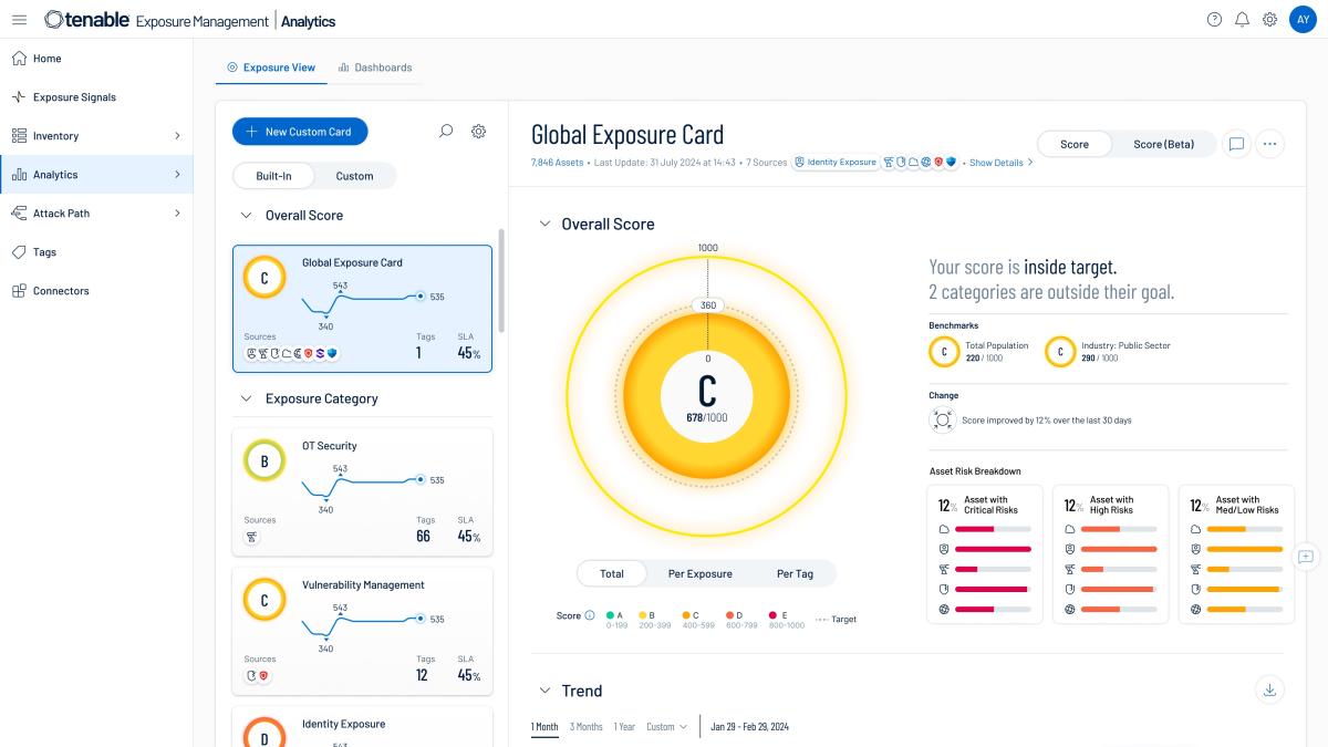 Tenable exposure management Exposure Cards