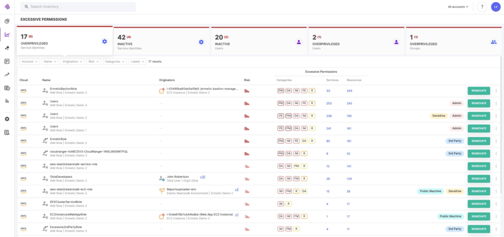 Least Privilege Policy: Automated Analysis Trumps Native AWS Tools