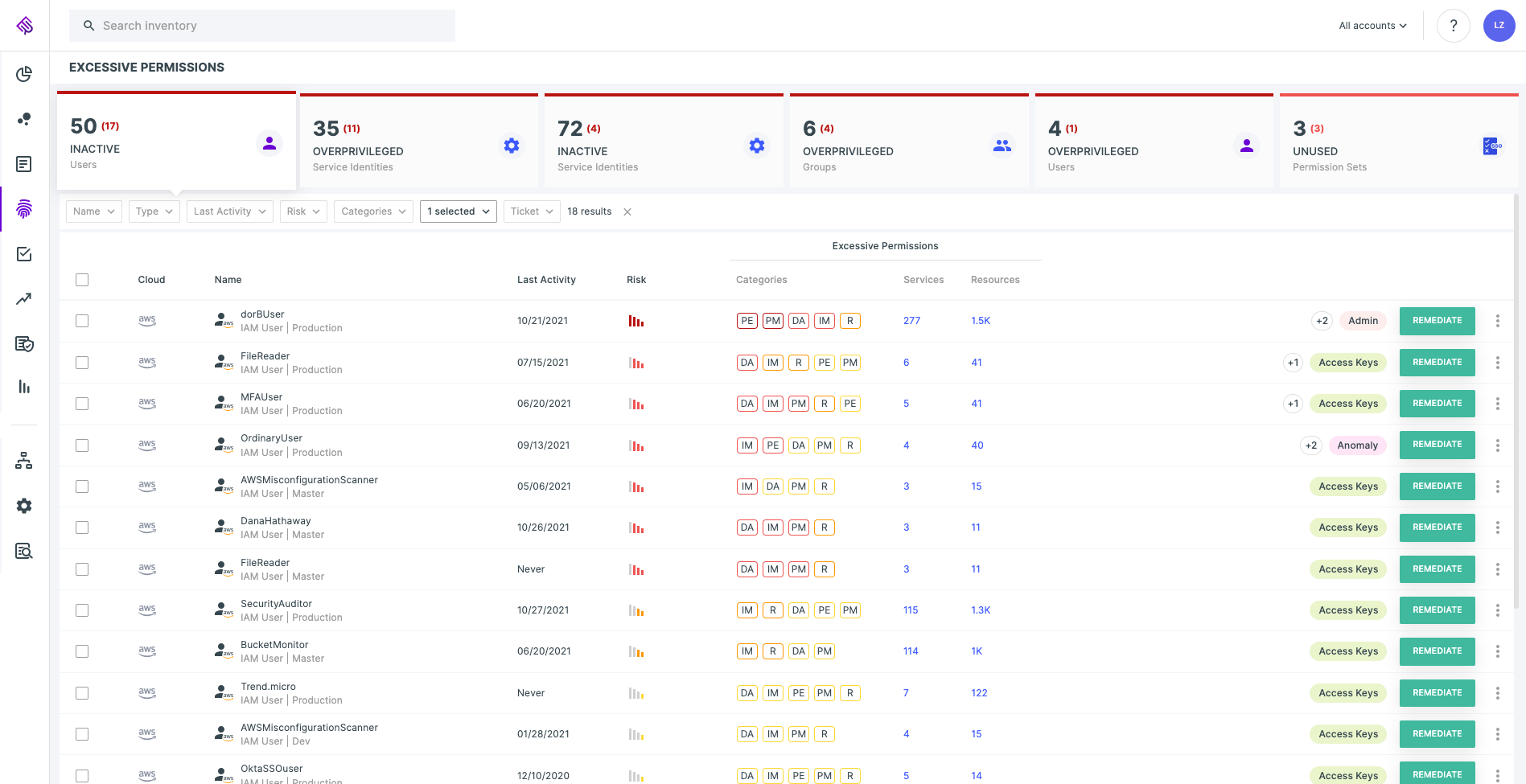 Protect Your AWS Environment Beyond Patching Log4j