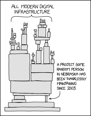 Protect Your AWS Environment Beyond Patching Log4j