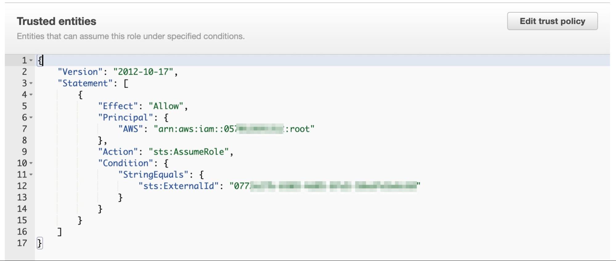 Resource-Based Policy in AWS