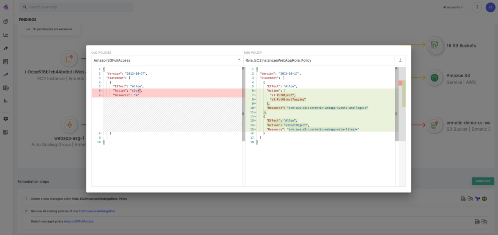 Least Privilege Policy: Automated Analysis Trumps Native AWS Tools