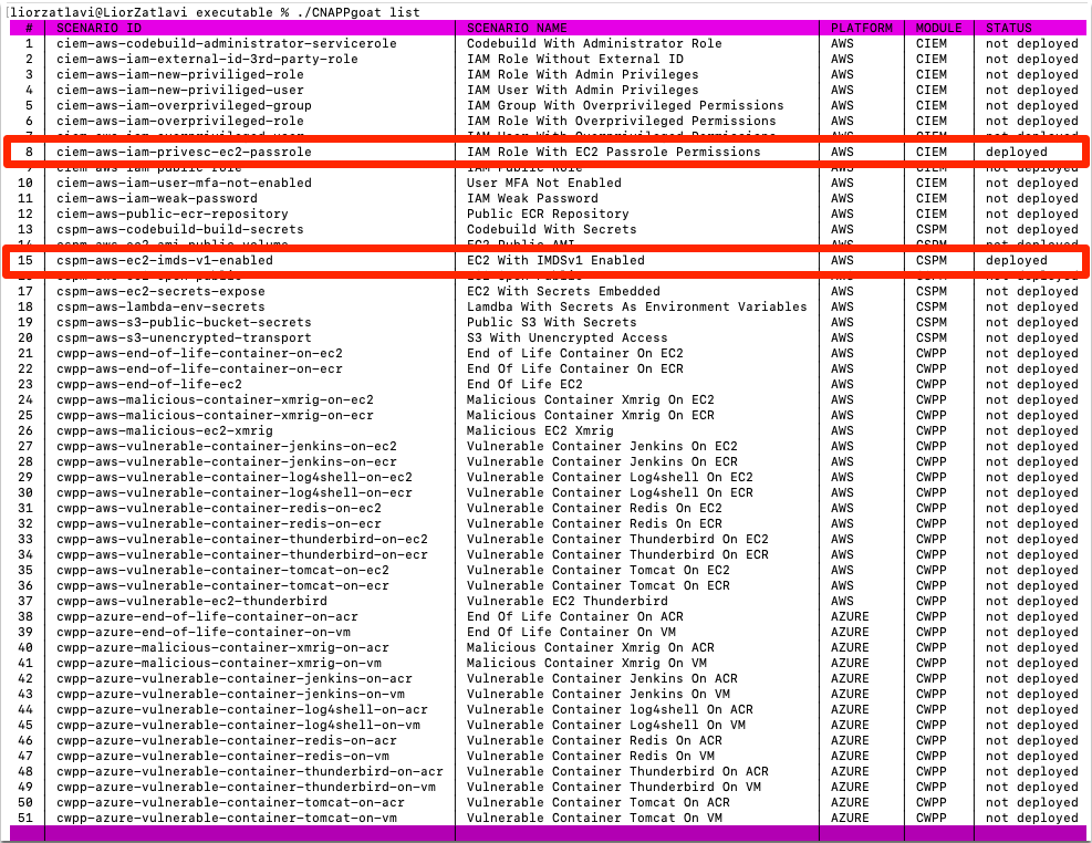 CNAPPgoat: The Multicloud Open-Source Tool for Deploying Vulnerable-by-Design Cloud Resources