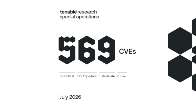 July 2026 Patch Tuesday: Largest Patch Tuesday 569 CVEs