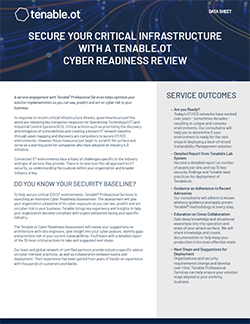 TSA Security Directive Data Sheet