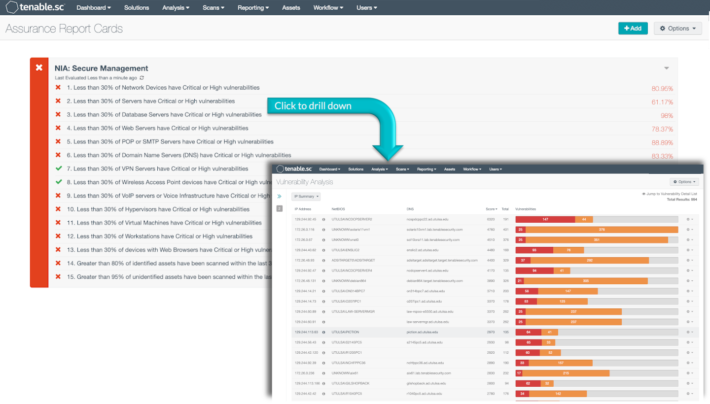NIA: Secure Management