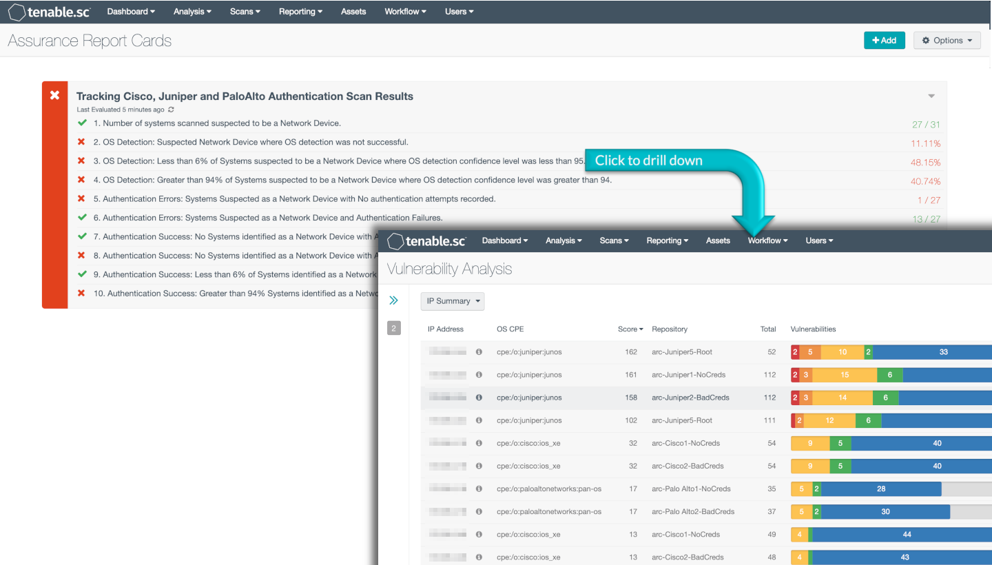Tracking Cisco, Juniper, and PaloAlto Authentication Scan Results
