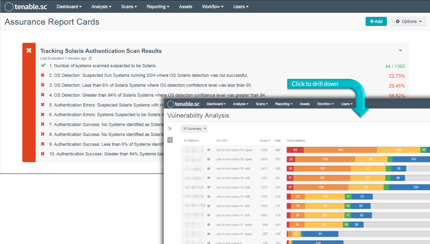 Tracking Solaris Authentication Results
