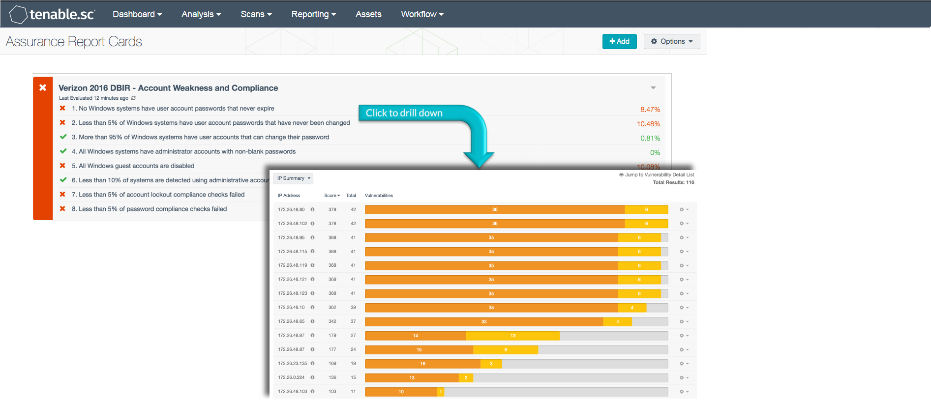 Verizon 2016 DBIR – Account Weakness