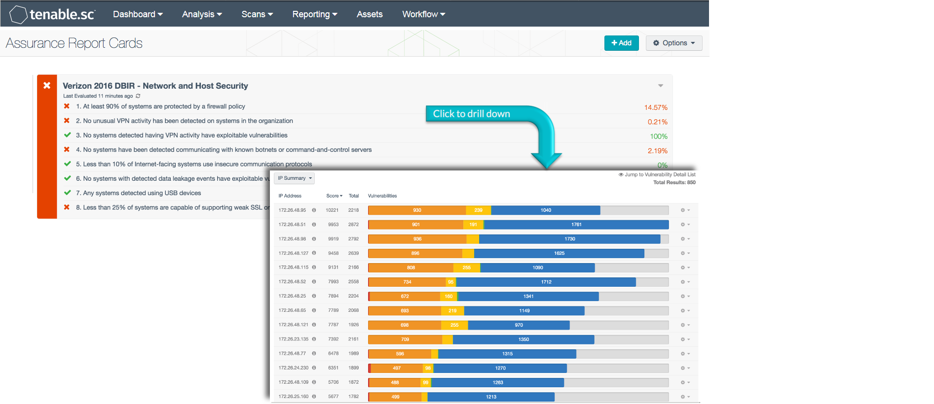 Verizon 2016 DBIR – Network and Host Security