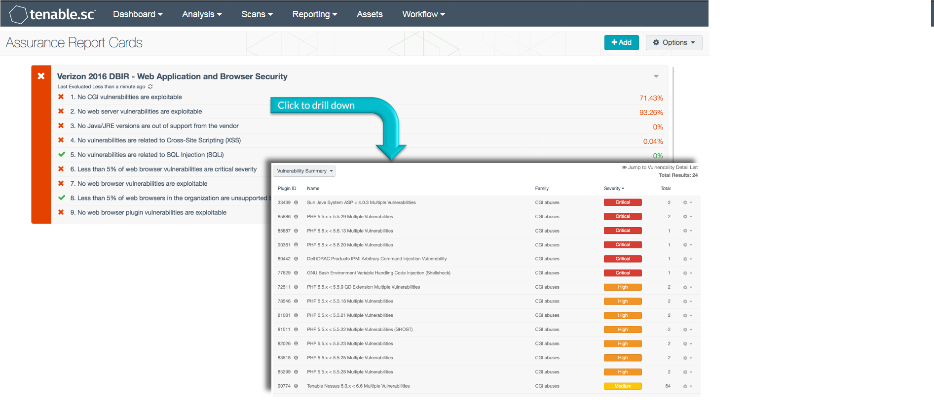 Verizon 2016 DBIR – Web Application and Browser Security