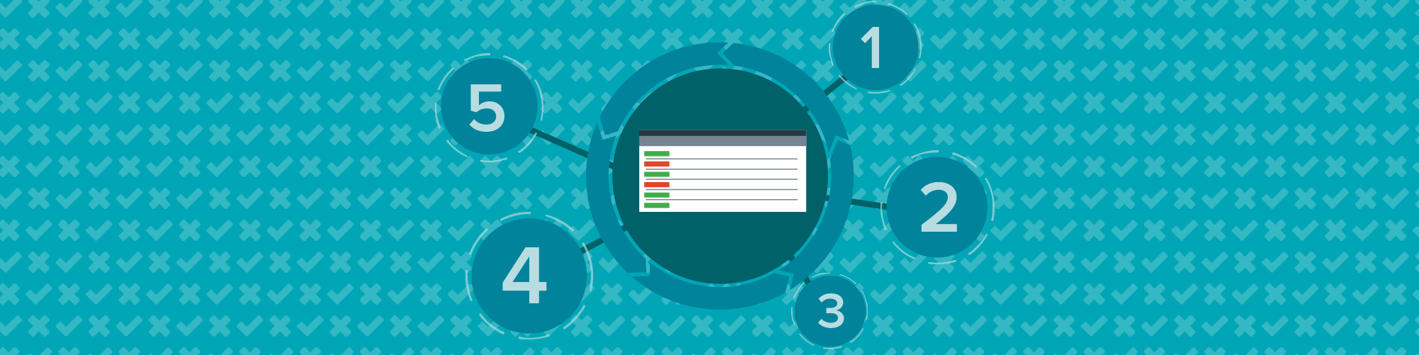 Bridging the Infosec/Business Communication Gap with Tenable’s Assurance Report Cards™ Bridging the Infosec/Business Communication Gap with Tenable’s Assurance Report Cards™