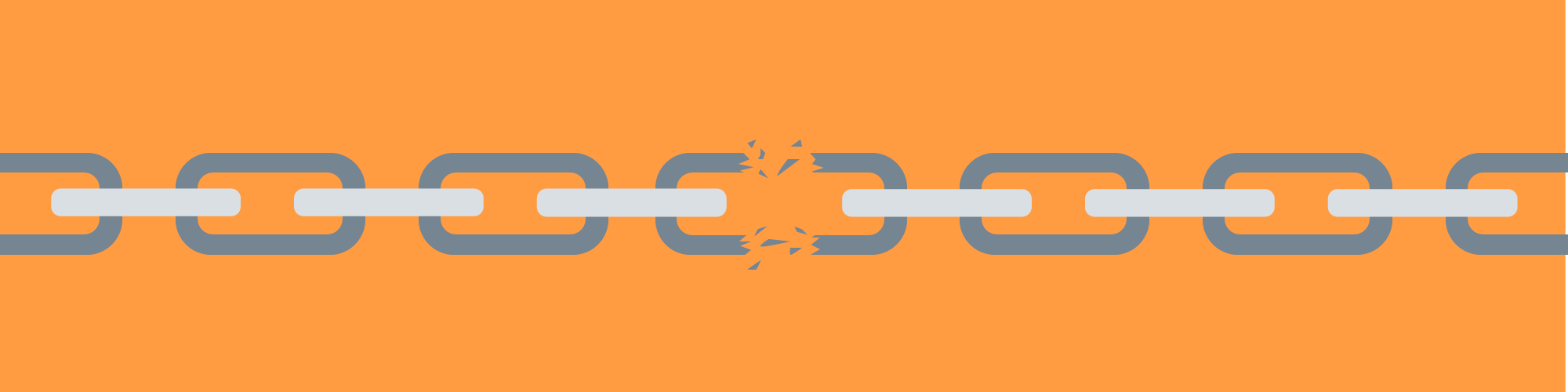 Breaking Cyber Kill Chains® Breaking Cyber Kill Chains®