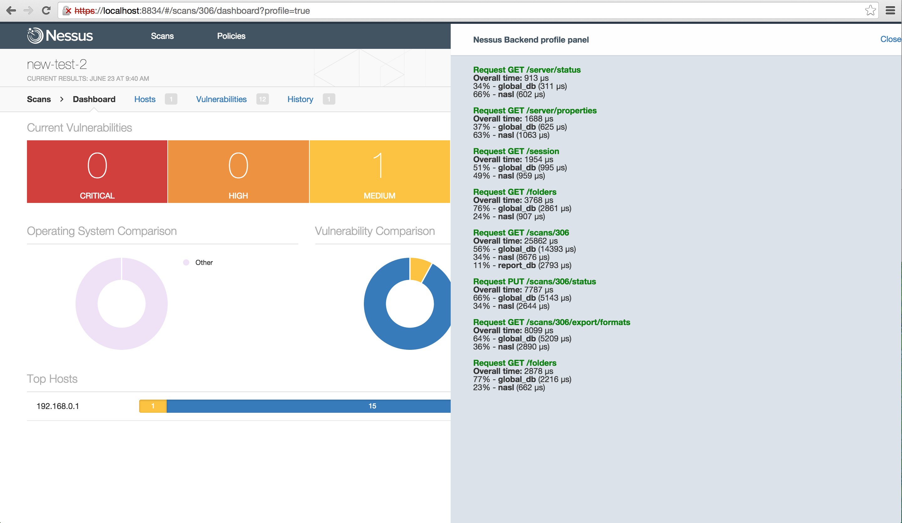 Nessus Profiling/Tracing graphic