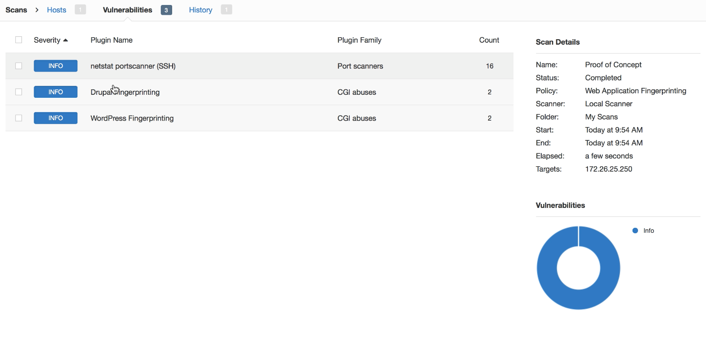 Web Application Inventory (Eye of Providence) graphic