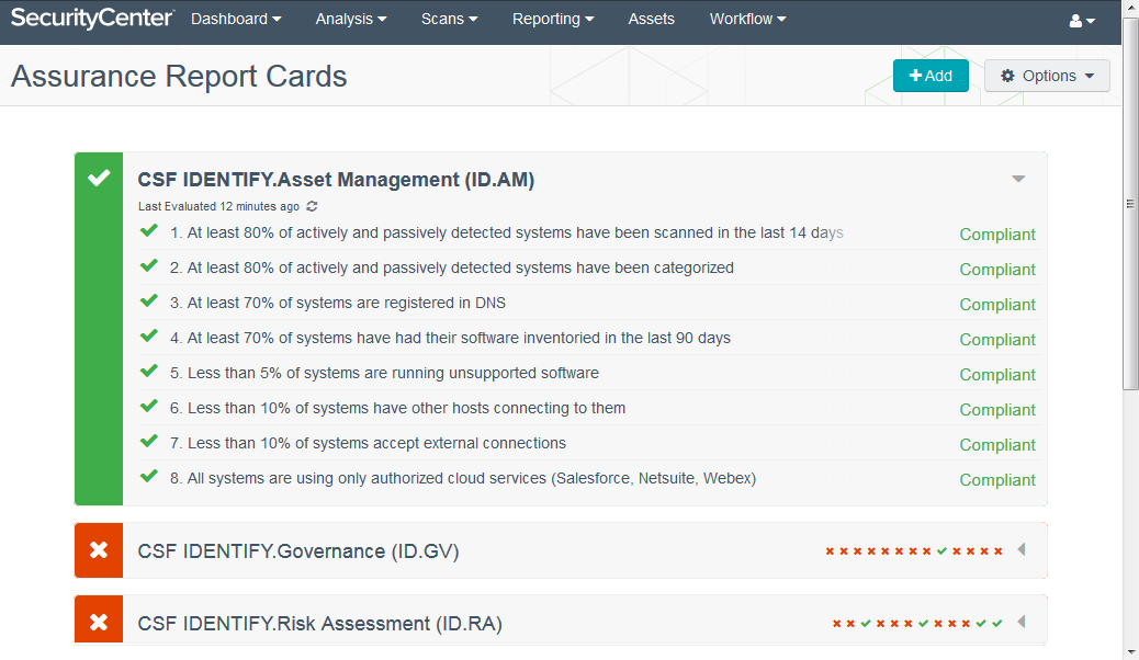 Policy tests for CSF IDENTIFY. Asset Management ARC