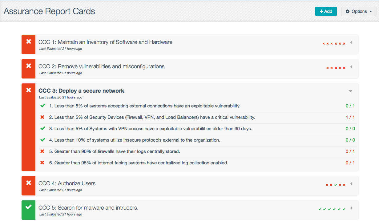 SecurityCenter Assurance Report Cards