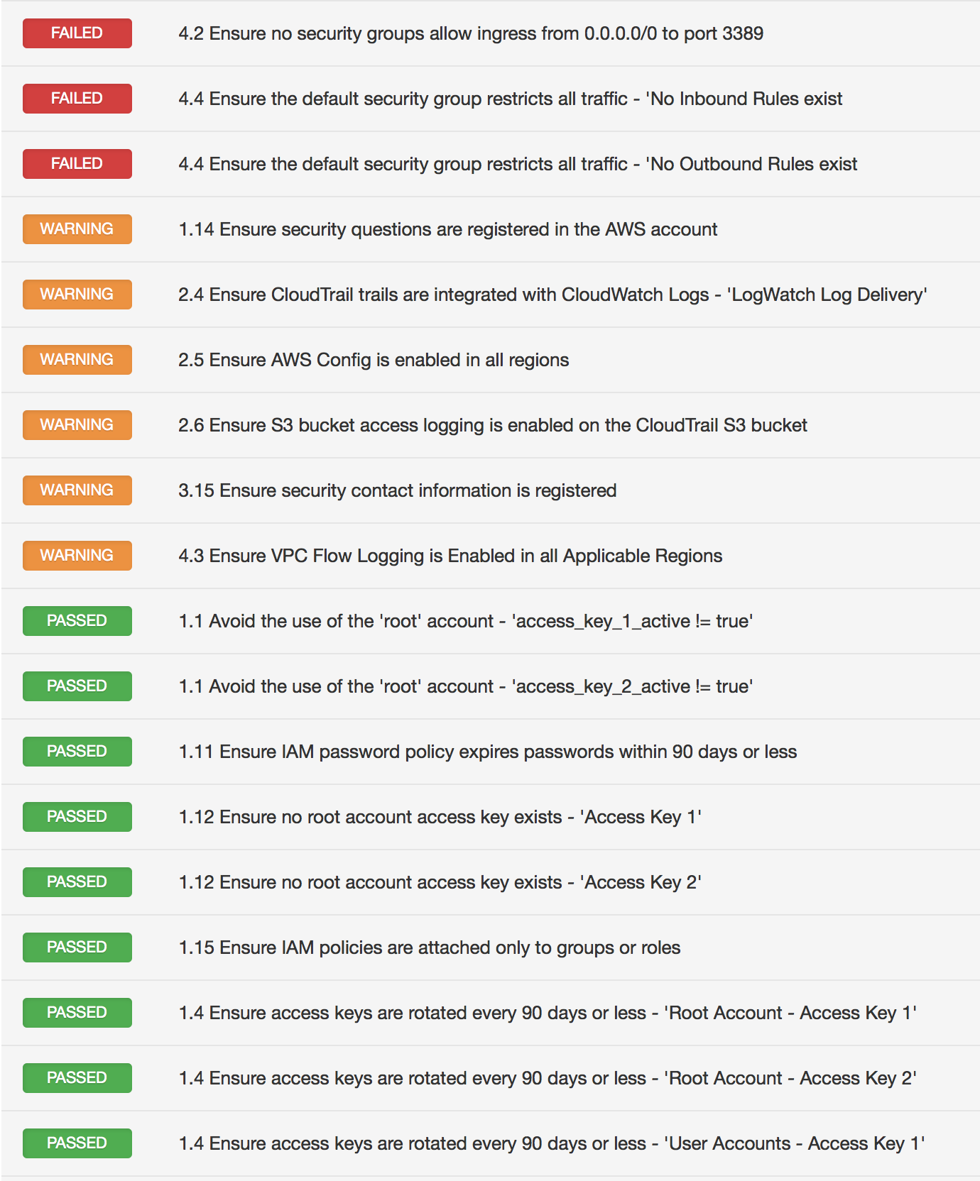 CIS AWS Results in Nessus