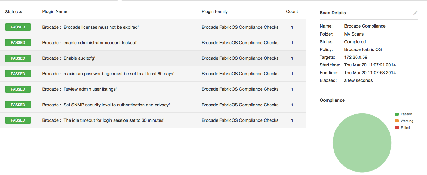 Nessus sample configuration results