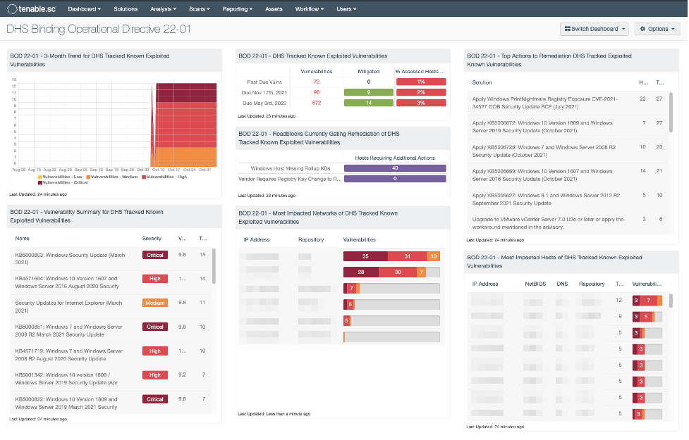 CISA Directive 22-01: How Tenable Can Help You Find and Fix Known Exploited Vulnerabilities_2