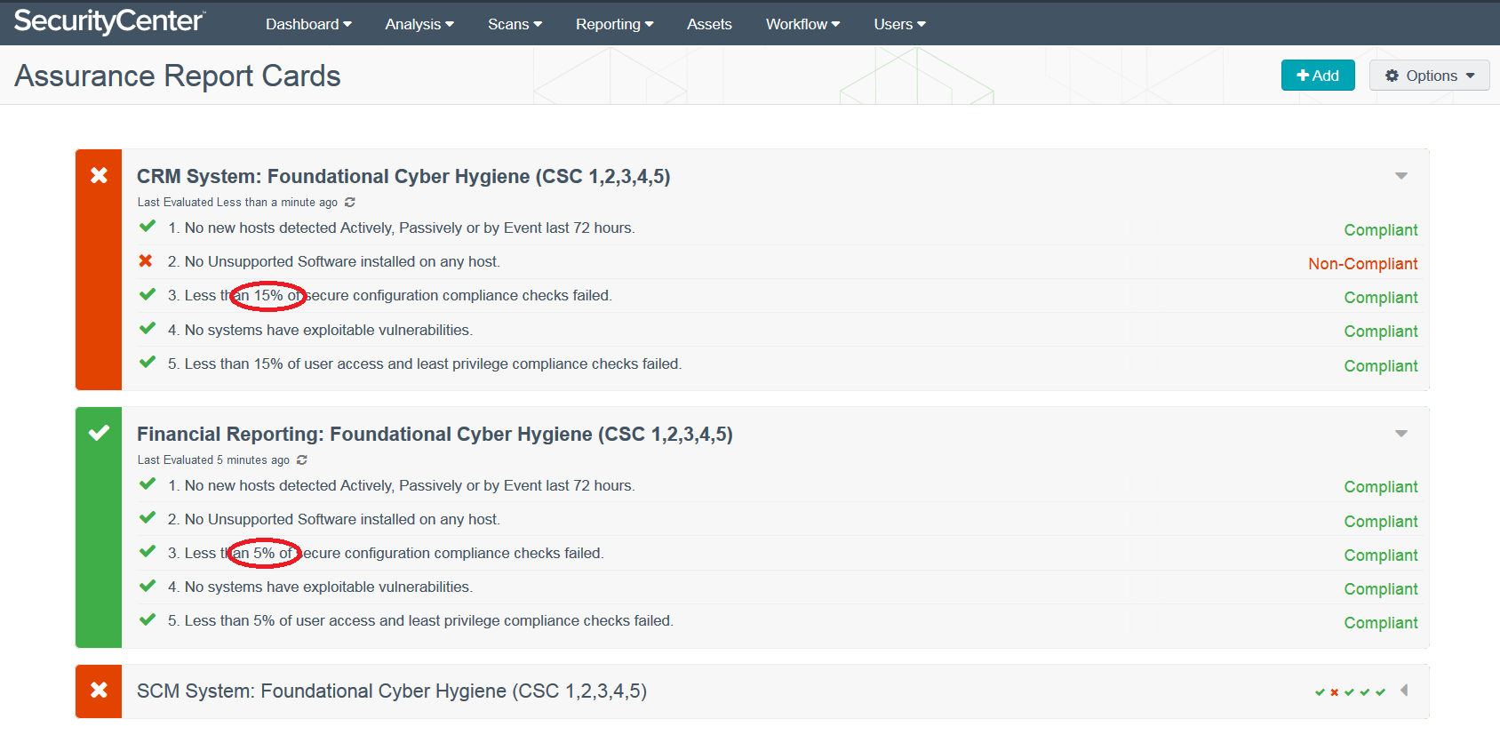 CRM financial SCM top 5 ARC