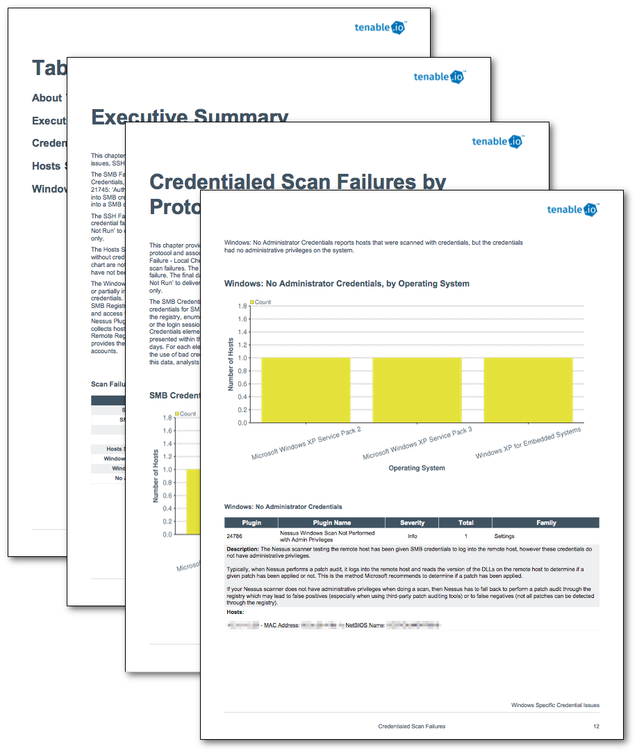 Credentialed Scan Failures Reports