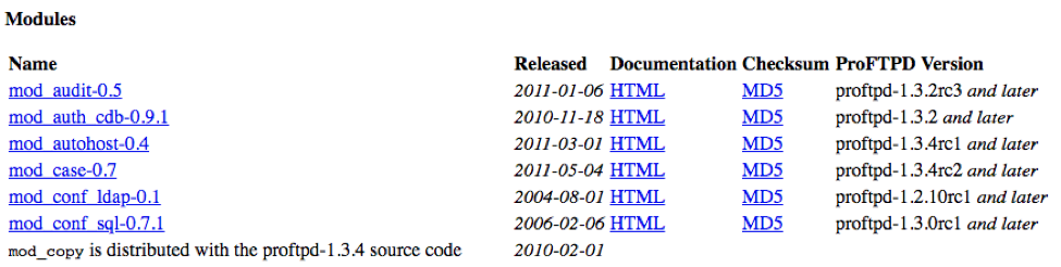 CVE-2019-12815：ProFTPDの不適切なアクセス制御の脆弱性が開示される