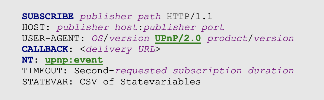 CVE-2020-12695: CallStranger Vulnerability in Universal Plug and Play (UPnP) Puts Billions of Devices At Risk