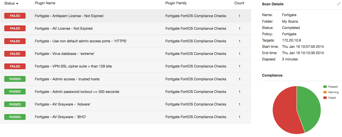 Nessus compliance checks for FortiGate