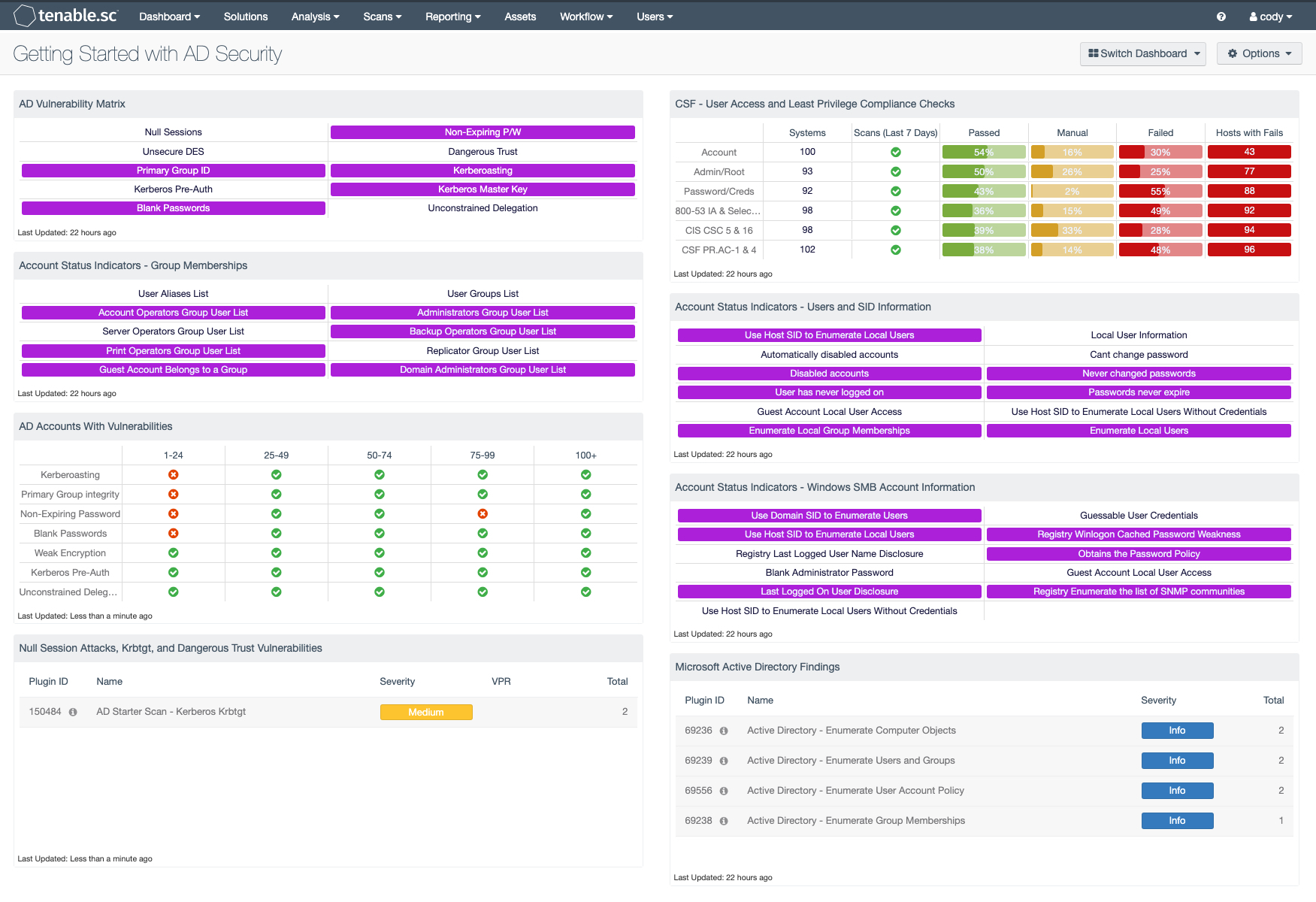 How to find and fix 10 Active Directory Misconfigurations using Nessus_2