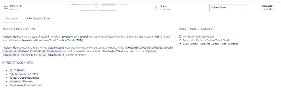 如何保護 Active Directory 對抗勒索軟體攻擊