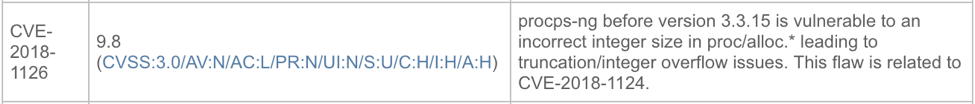 JSA10917 for Junos Space addresses CVE-2018-1126