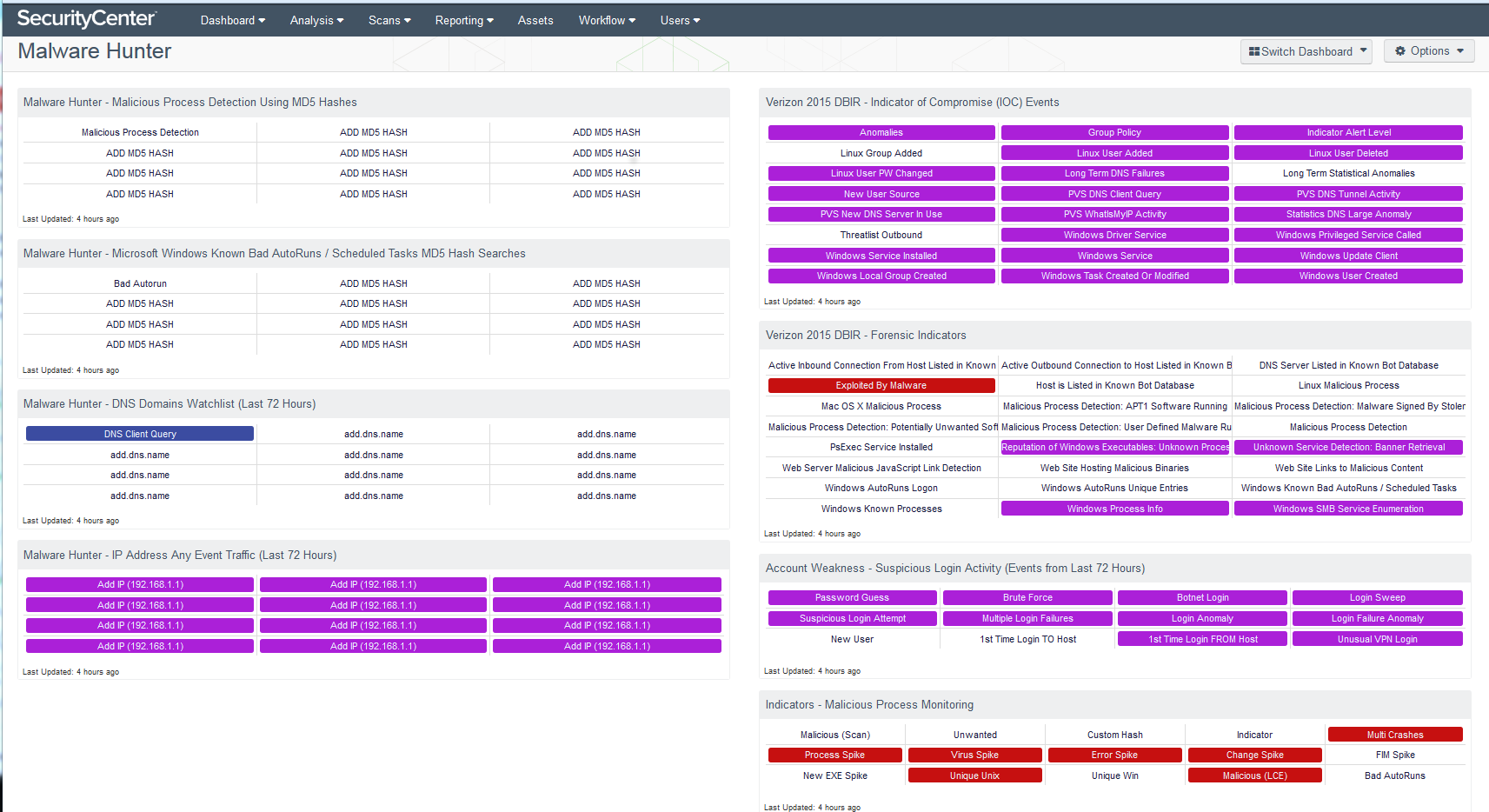 Malware Hunter Dashboard