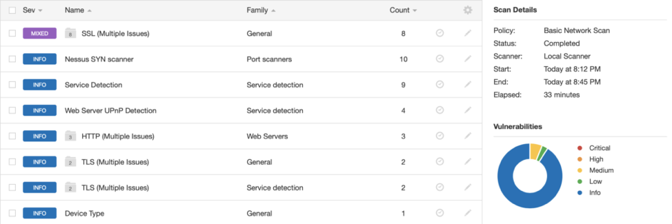Nessus Scan Results