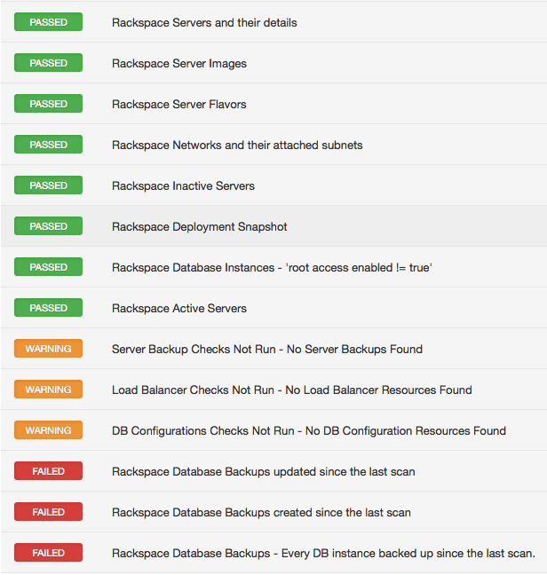 Rackspace audit results screenshot