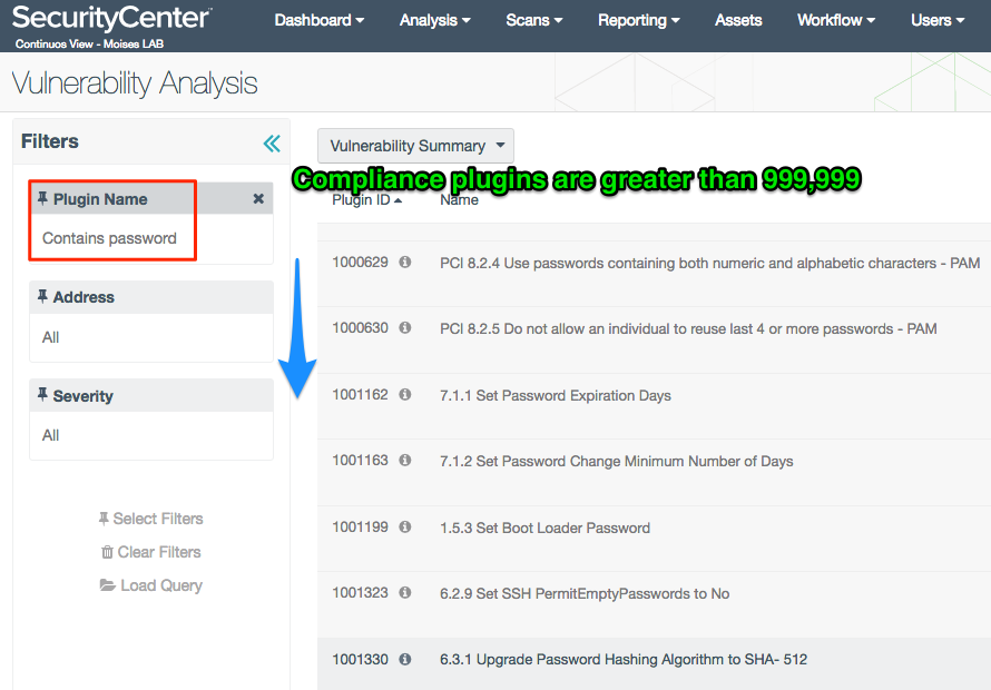 Compliance password tests