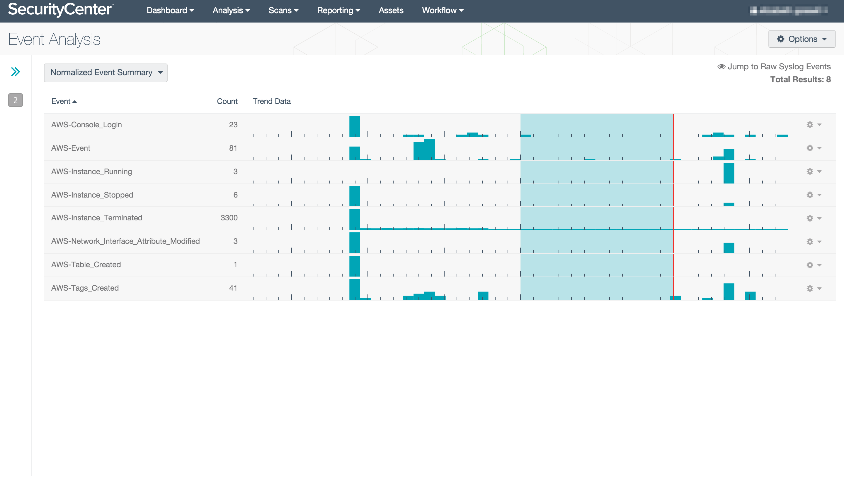 AWS Normalized Events screenshot