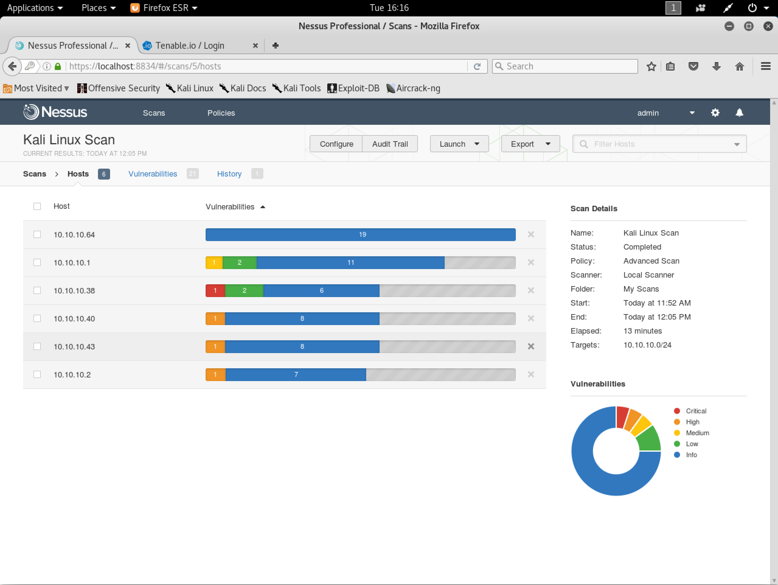 Tenable Issues Shellshock Detection Plugins, Wizard, Dashboard - Blog